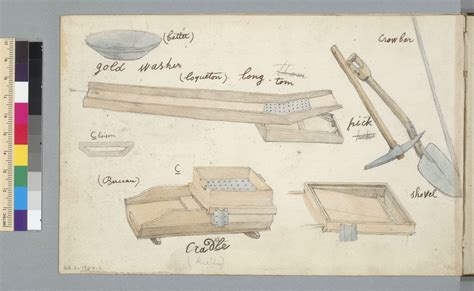 For the Love of History: Eureka Moments Revisited, Part 2, Exploring