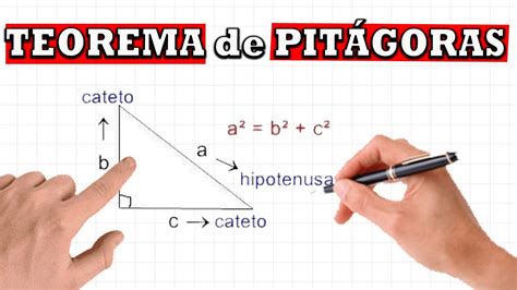 Teorema De Pit Goras O Que Cateto Ou Hipotenusa Youtube