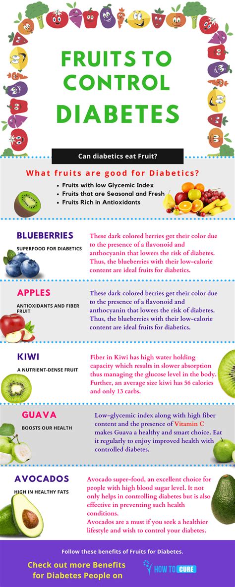 Fruits For Diabetes That Are Incredibly Beneficial For The Control Of