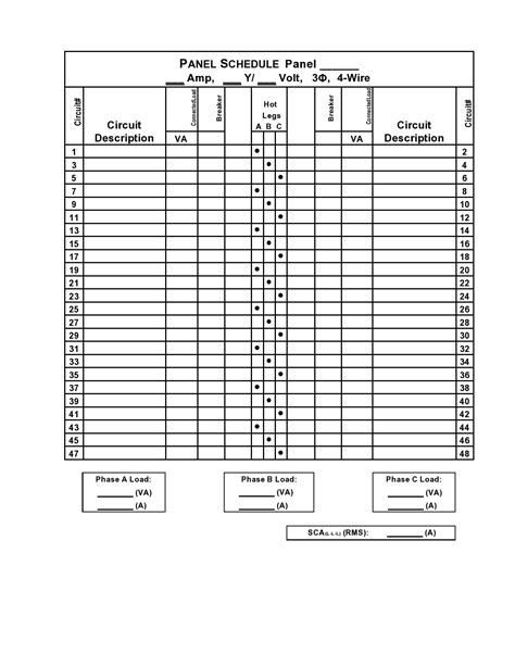 Electrical Distribution Board Schedule Template