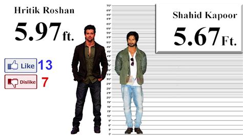 5 11 In Cm : Photographic Height/Weight Chart - 6' 7