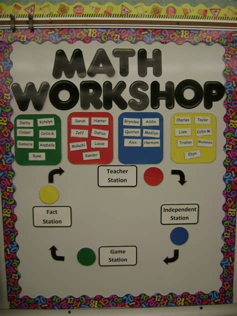 Math Workshop Adventures Estimation Math Notebooks And
