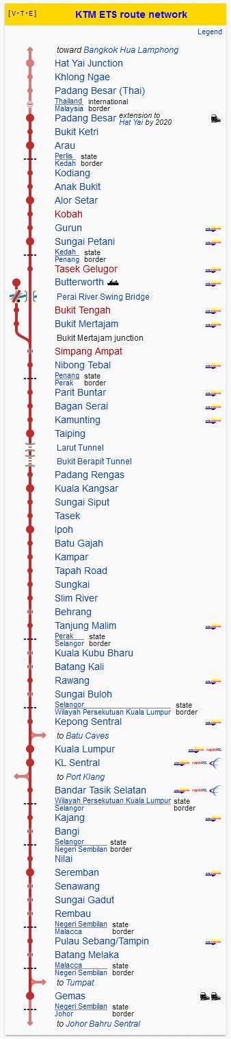 There are new ktm komuter butterworth to kamunting shuttle train services (now extended to padang rengas) and a new butterworth to padang besar commuter train, serving the northern part of peninsular malaysia. Jadual Perjalanan & Harga Tiket ETS Pdg Besar - KL Sentral ...