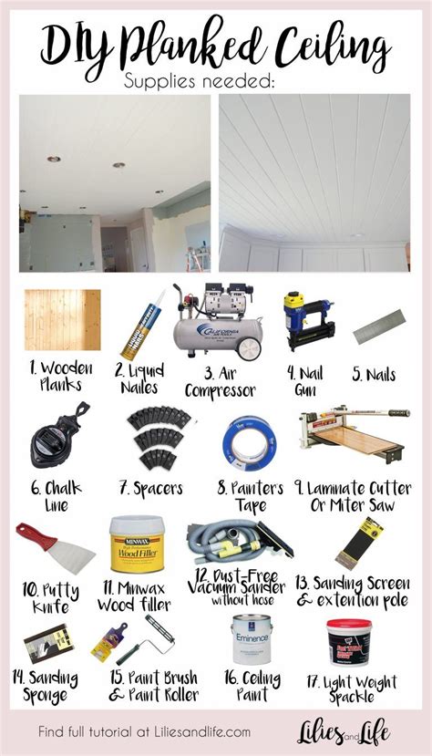 The boxes arrived, i waited 2 weeks for the vinyl planks to acclimate to our house, and started applying them to our bathroom ceiling. DIY Planked Ceiling | Plank ceiling, Diy ceiling, Plank