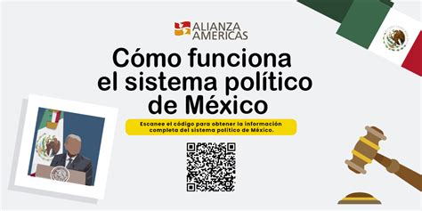 Arriba 81 Imagen Modelo Politico De Mexico Thcshoanghoatham Badinh
