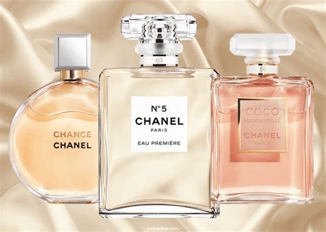 14 Best Chanel Perfumes For Women Perfumefreaks