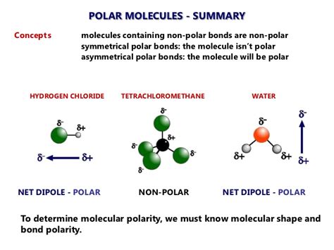 Choose the compound below that contains at least one polar covalent bond, but is nonpolar a. 2012 Molecule Polarity