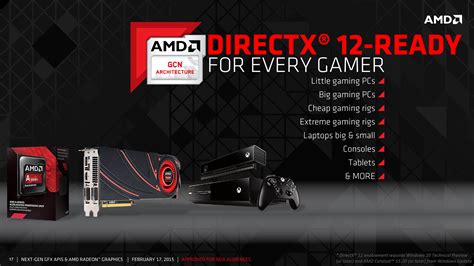 AMD DirectX 12 14