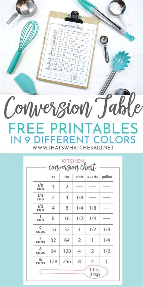 Free Printable A Useful And Handy Kitchen Conversion Chart To Print