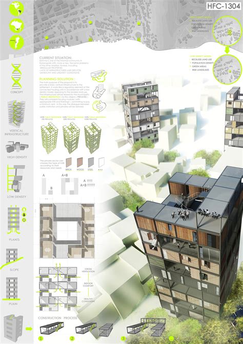 Finalist Competition Houses For Change Architecture Presentation