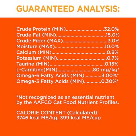 Who should buy wet cat food. Iams ProActive Health Healthy Adult Original with Chicken ...