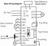 Electrical Wiring Basic Images