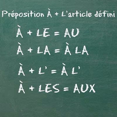 La preposición "à" más el artículo definido en francés. | French ...