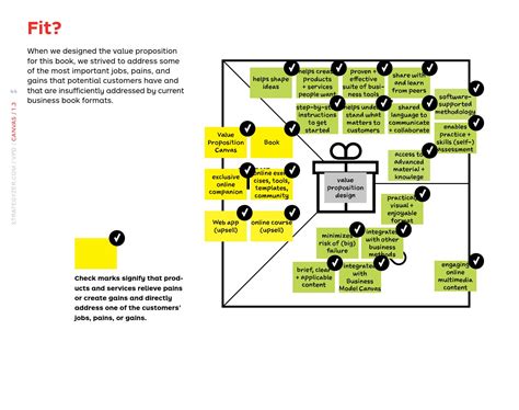 Value Proposition Design By Alexander Osterwalder Issuu