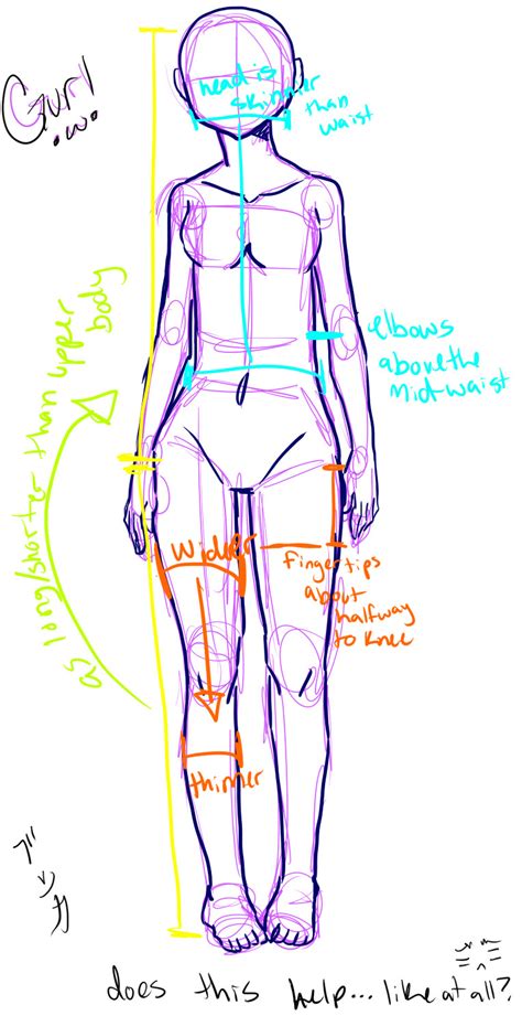 How To Draw The Female Body By Saroona On Deviantart