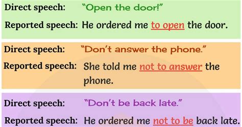 Indirect Speech Commands And Requests Exercises Online Degrees