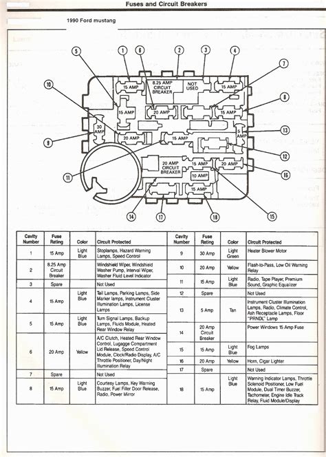 Ford F53 Wiring Diagram