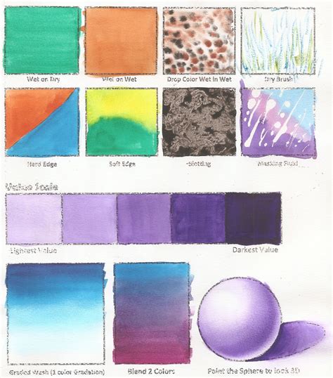 Basic Watercolor Painting Techniques Lesson Plan And Worksheet Create