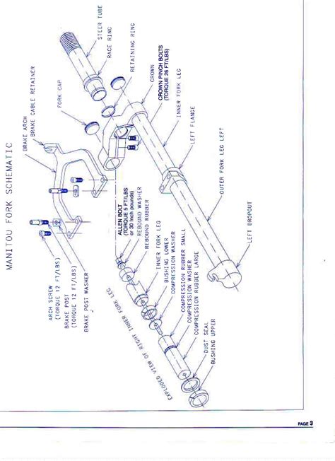 Nordictrack user manuals download | manualslib nordictrack by product types. Page 3 - Diagram | Answer Manitou Owners Manual | Retrobike