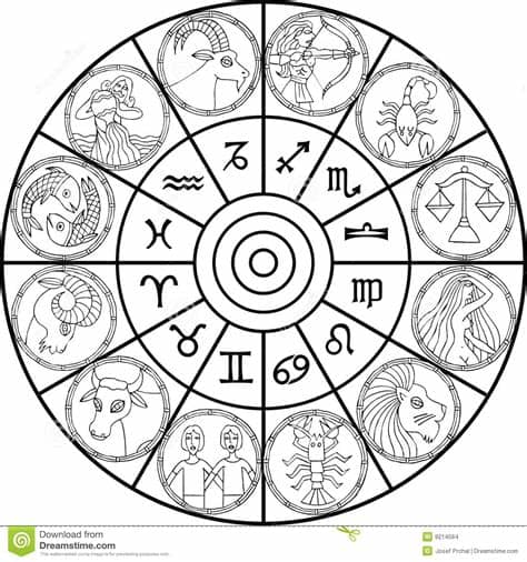 With its strong influence on your personality, character, and emotions, your sign is a powerful tool for understanding yourself and your relationships. Zodiac clock stock vector. Illustration of pisces, cancer ...