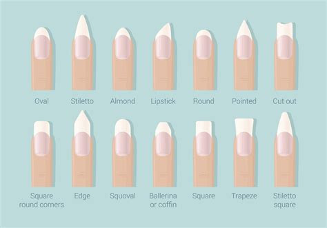 the ultimate guide to nail shapes superdrug