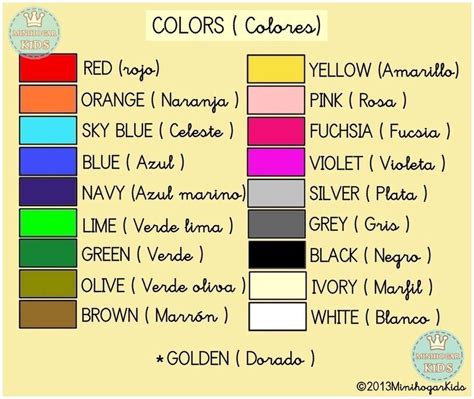 Los Colores En Ingles Y Espa Ol Colors Sarahsoriano