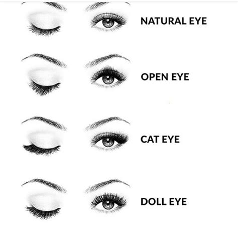 the best fake eyelashes styles for suitable eyes