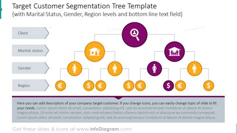 12 Creative Decision Tree Diagram Powerpoint Templates For