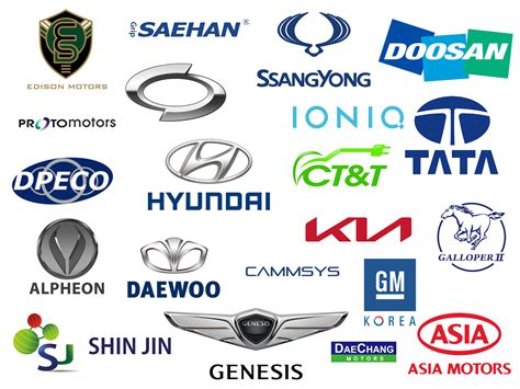 56 car logos with animals: South Korean Car Brands | All car brands - company logos ...