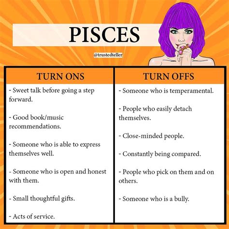 Pisces Zodiac Posts Zodiac Memes Virgo Pisces Aquarius Horoscope Signs Astrology Signs