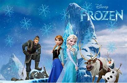 Frozen Wallpapers Characters Birthday Coloring Pages Main