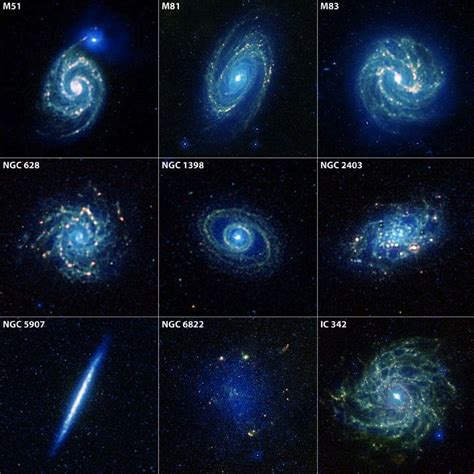 Most astronomers believe that 10 billion to 20 billion years ago shortly after the cosmic big bang the galaxies were formed. Are galaxies different from each other? Find out. | Space ...