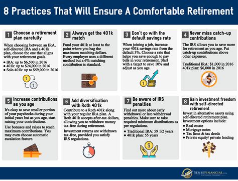 Infographic 8 Retirement Tips That Will Ensure A
