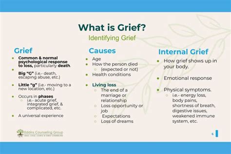 Webinar Normalizing The Complexities Of Grief Eddins Counseling