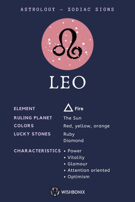 22 Zodiac Quotes Ideas In 2021 Zodiac Zodiac Quotes Leo Zodiac Facts