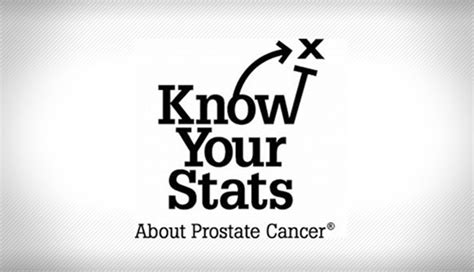 Know Your Stats Prostate Cancer Awareness Month