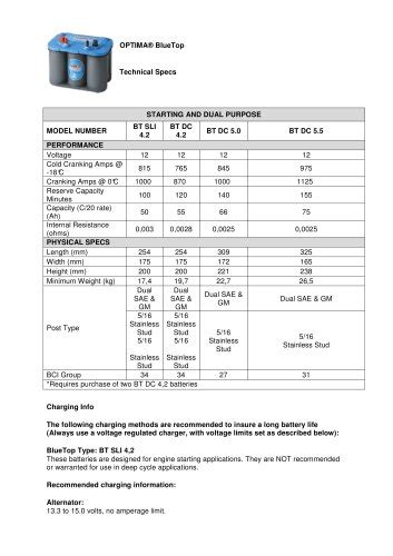 Optima Technical Specs Bluetop Optima Batteries Pdf Catalogs