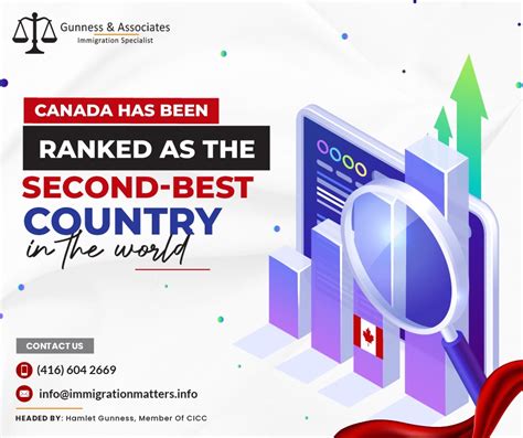 Canada Has Been Ranked As The 2nd Best Country In The World Theamberpost