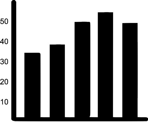 Svg Bar Graph Statistics Chart Free Svg Image And Icon Svg Silh