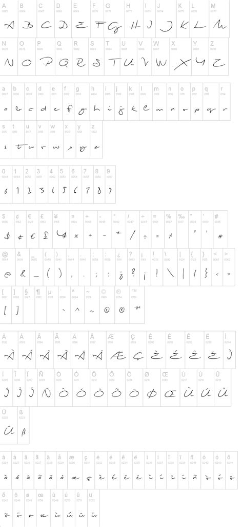 Biloxi Script Font Hand Lettering Alphabet Hand