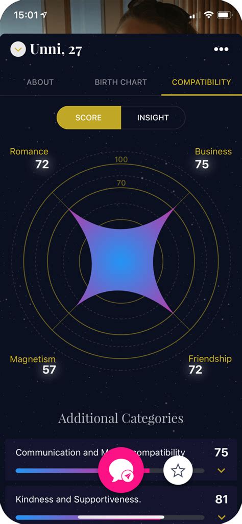 Your potential date's moon sign = necessary information. NUiT App | Download NUiT App Astrology Match & Dating