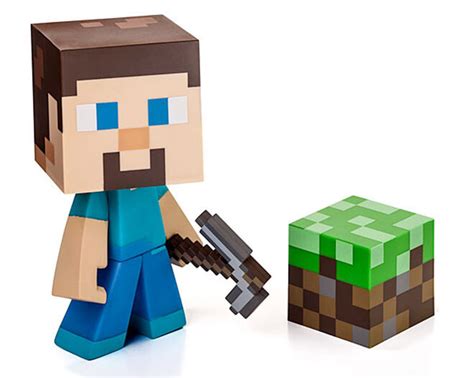 The Ultimate T Guide For Minecraft Fans