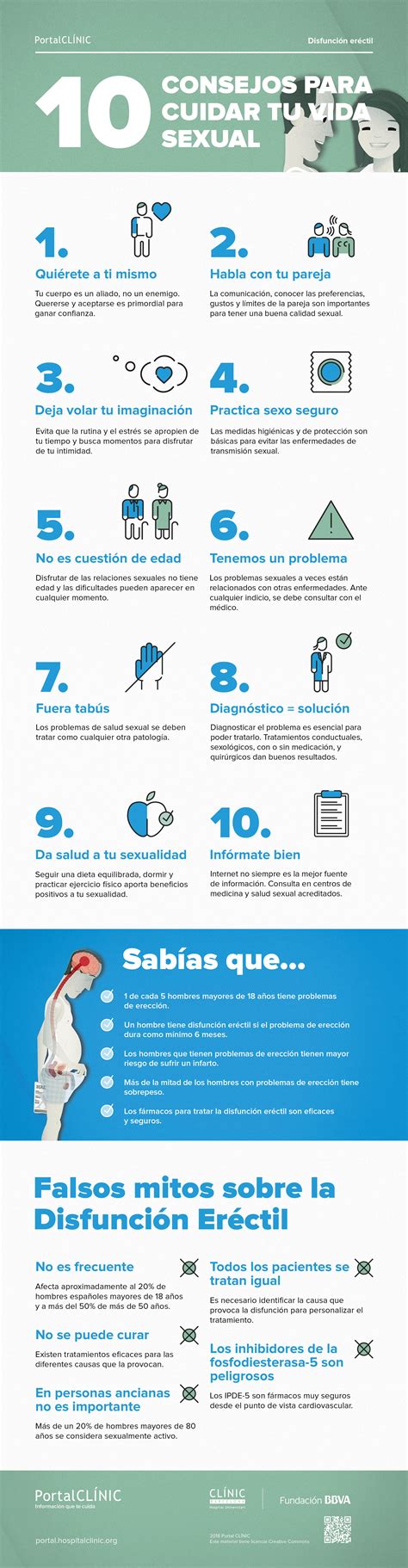 Diez Hábitos Para Mejorar Tu Salud Sexual Hospital Clínic Barcelona