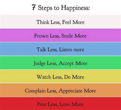 15 Best Inspirational Quotes About Happiness In Life