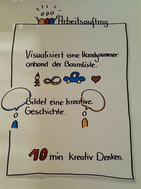 We did not find results for: Pin von Viviane auf Visualisieren in 2020 | Flipchart ...