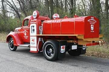 Maybe you would like to learn more about one of these? 300 Texaco ideas in 2021 | texaco, old gas stations, gas pumps