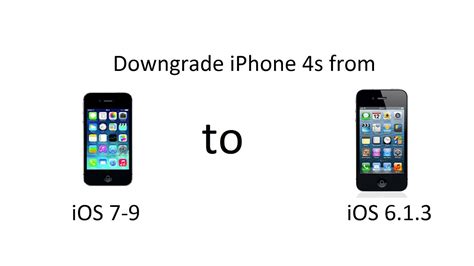 Tutorial How To Downgrade Iphone 4s Ipad 2 To Ios 613 In 2021