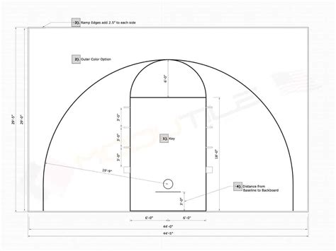 Backyard Basketball Court Layout