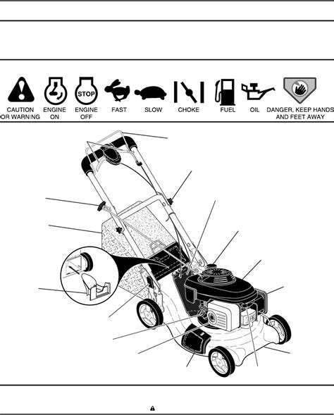 Page 5 Of Husqvarna Lawn Mower 7021r User Guide