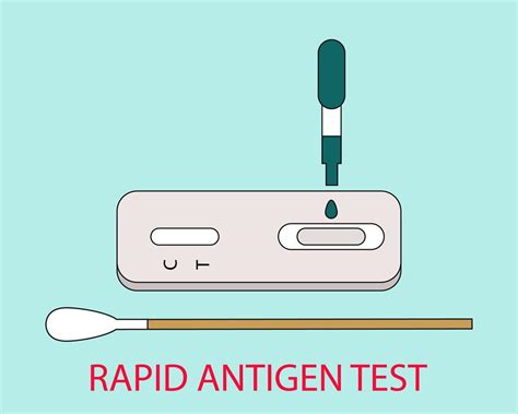 Rapid Antigen Test Kit Concept Covid 19 Crisis Cartoon Vector Style